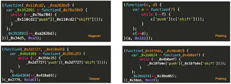 Code structure similarities