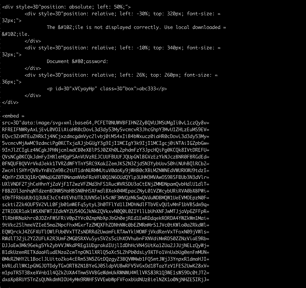 Base64 encoded SVG file in HTML