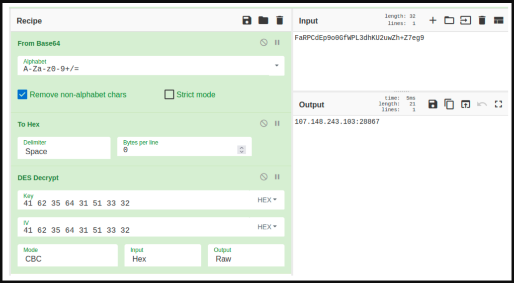 Decrypting the string to derive the final IP address