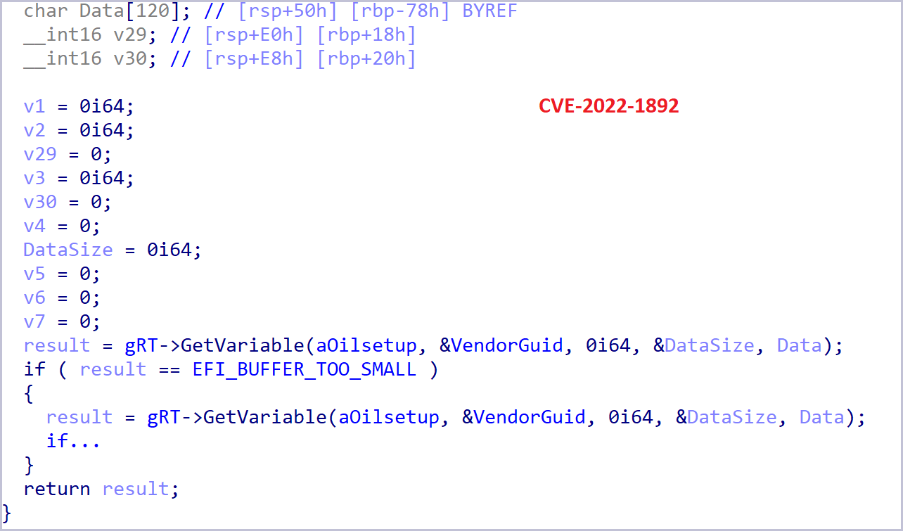 Variable to trigger exploitation of CVE-2022-1892