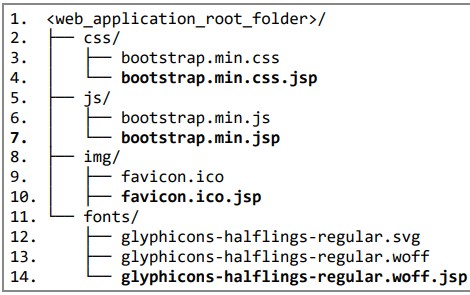 Webshells hiding in resource folders