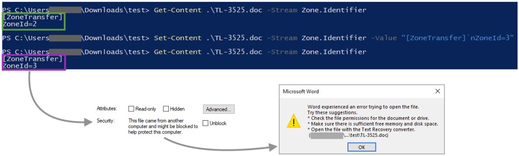 Editing ZoneID to bypass MS Office protection