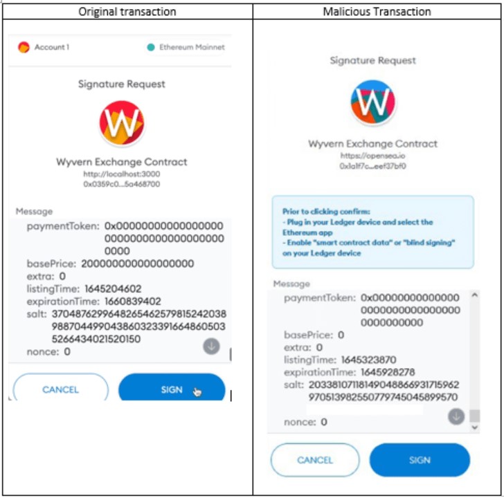 Original and malicious transaction requests side by side