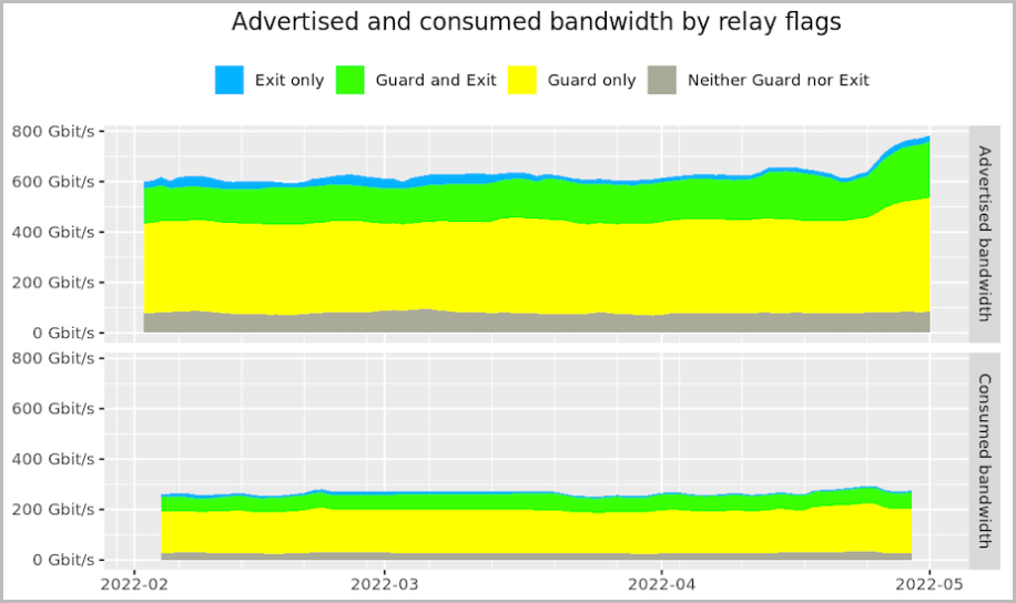 bandwidth(1).png