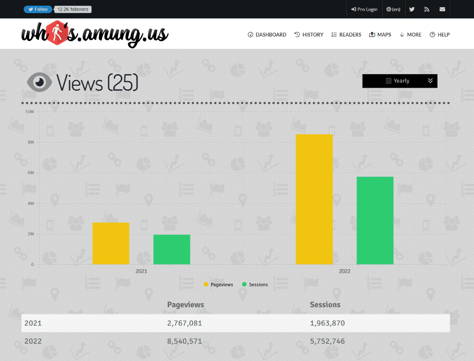 campaign-stats.png