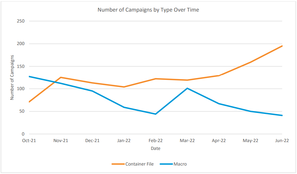 comparison-graph.png