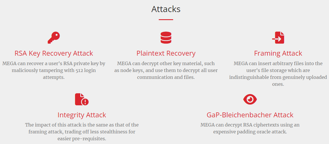 The five attacks discovered by the researchers