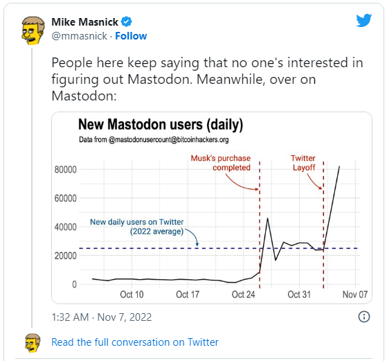 Mastodon tweet