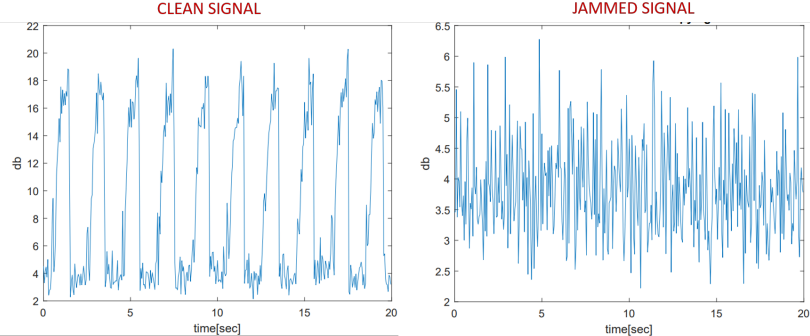 jammed-signal.png