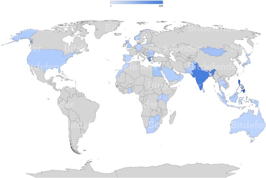 BHUNT victim heatmap