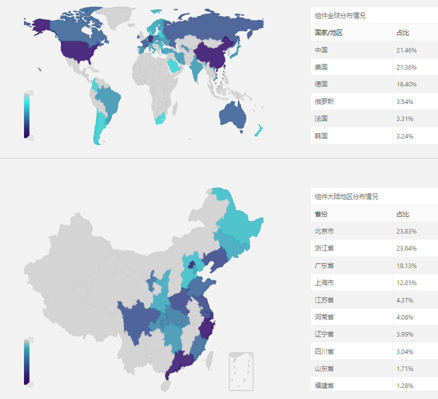 Mapa de calor de víctimas sobre los últimos ataques de Cerber