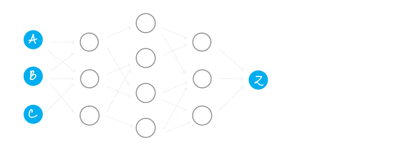 Monero transaction co-signing rings