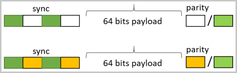 signal-packets.png