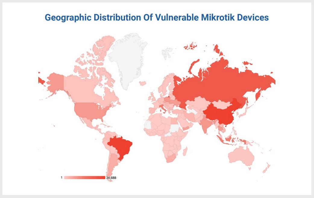 World heatmap showing the widespread deployment of MikroTik devices