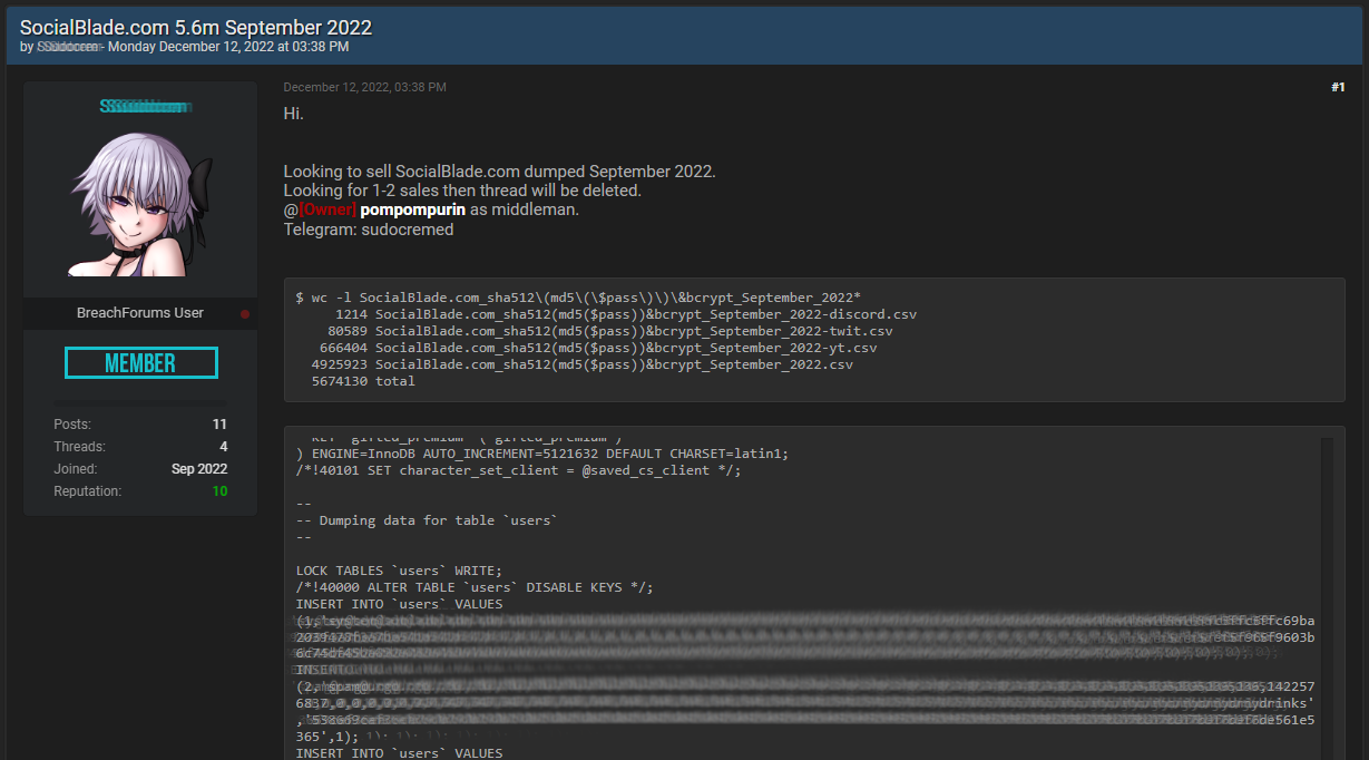 Social Blade data sold on Breached
