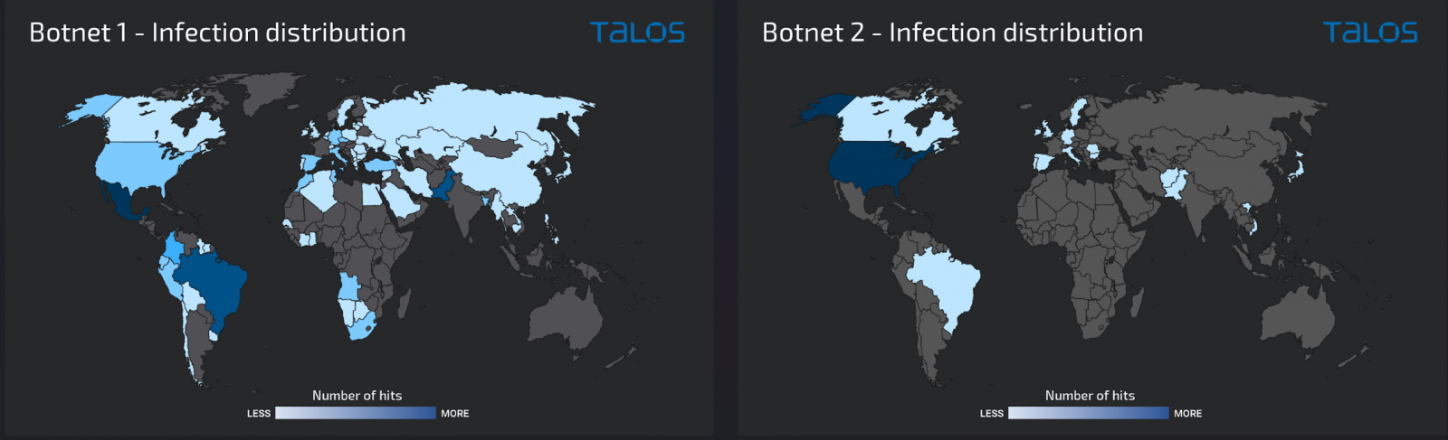 The two Truebot botnets discovered by Cisco Talos
