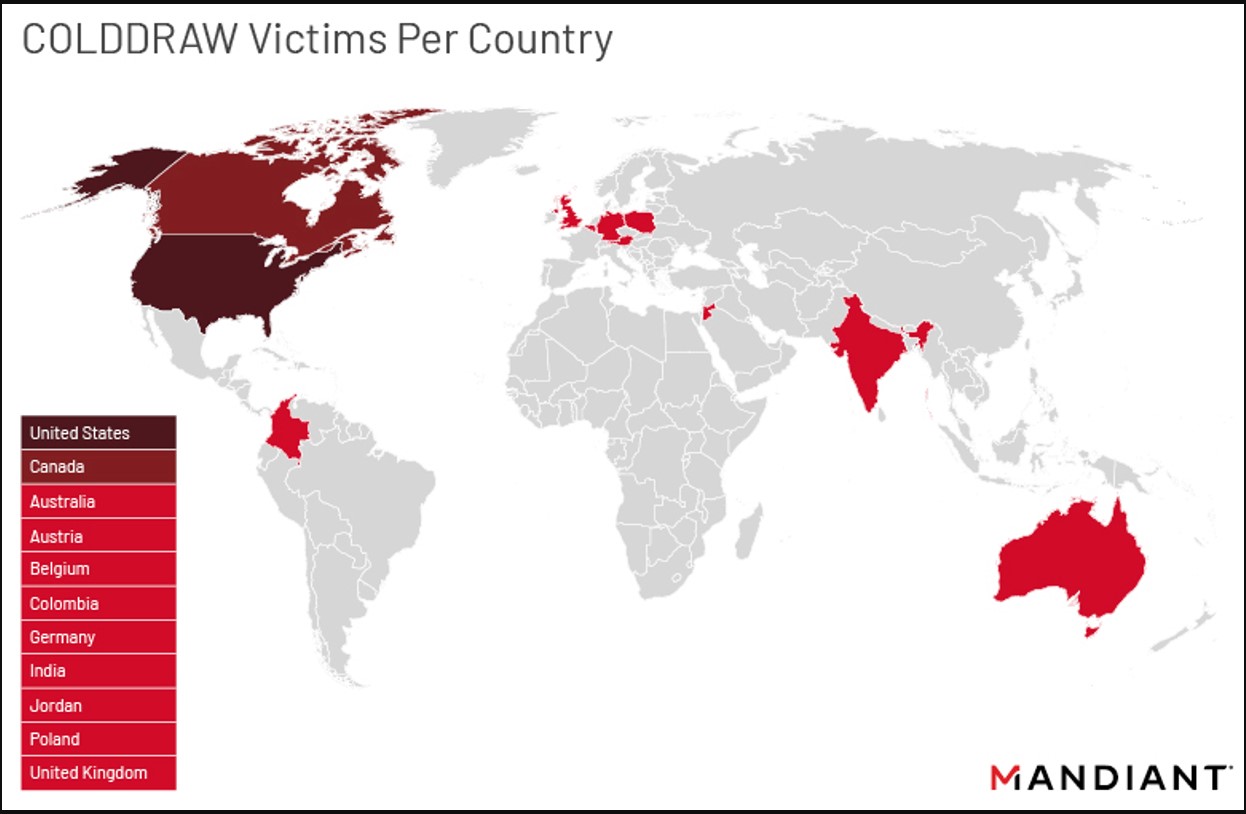 Cuba ransomware victims heat map