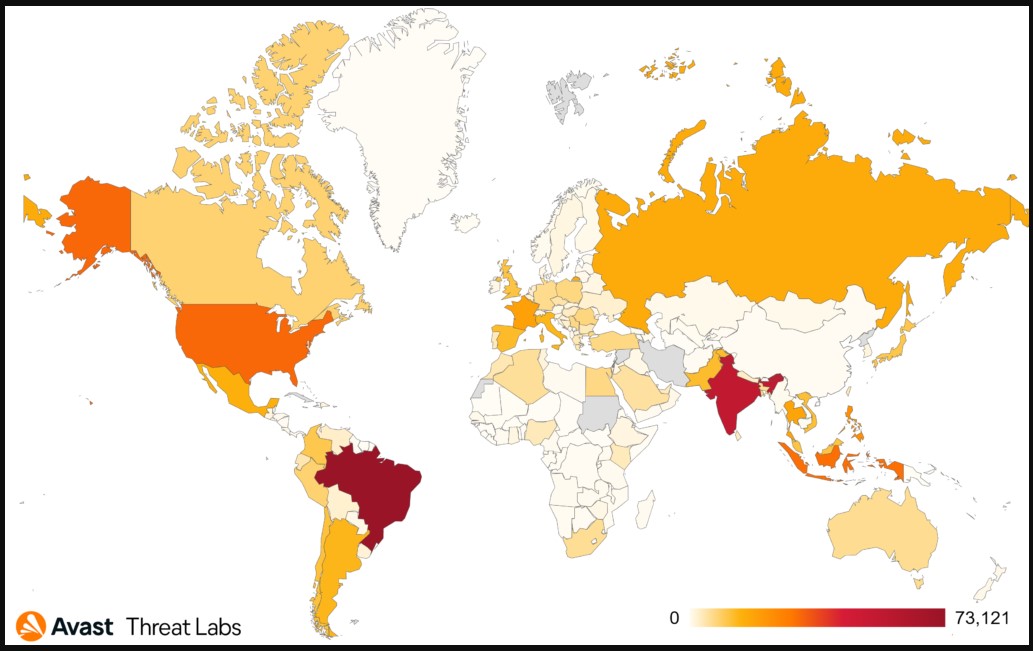 Parrot's redirection attempts heatmap