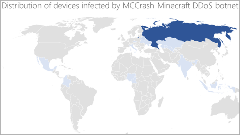 Heatmap of MCCrash victims