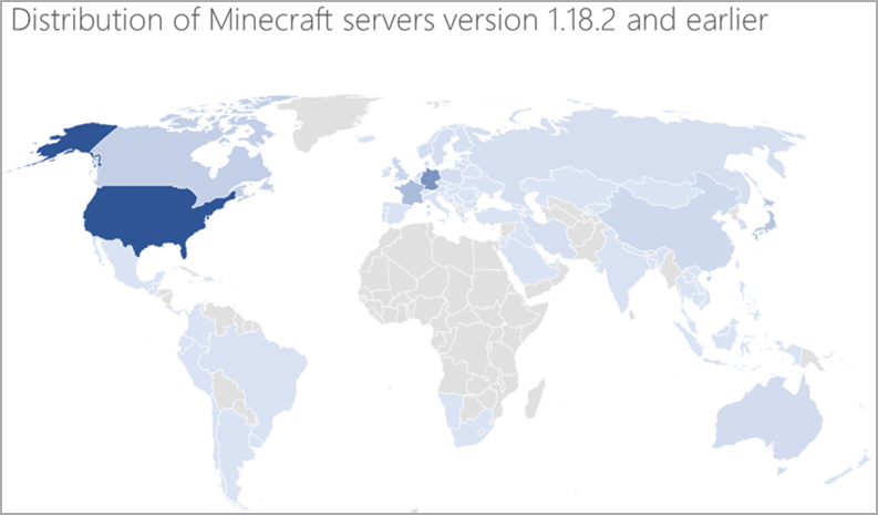Distribution of vulnerable Minecraft servers