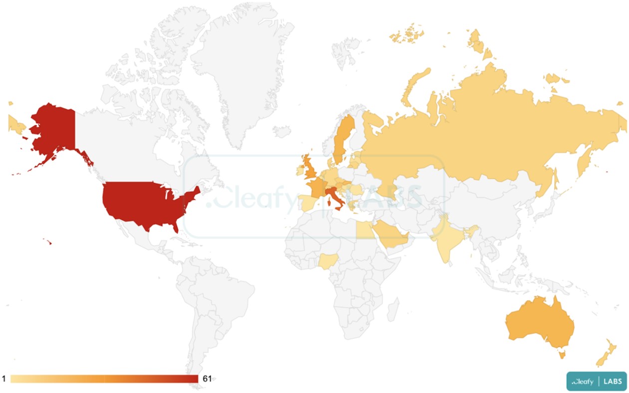 TeaBot's current victim heatmap