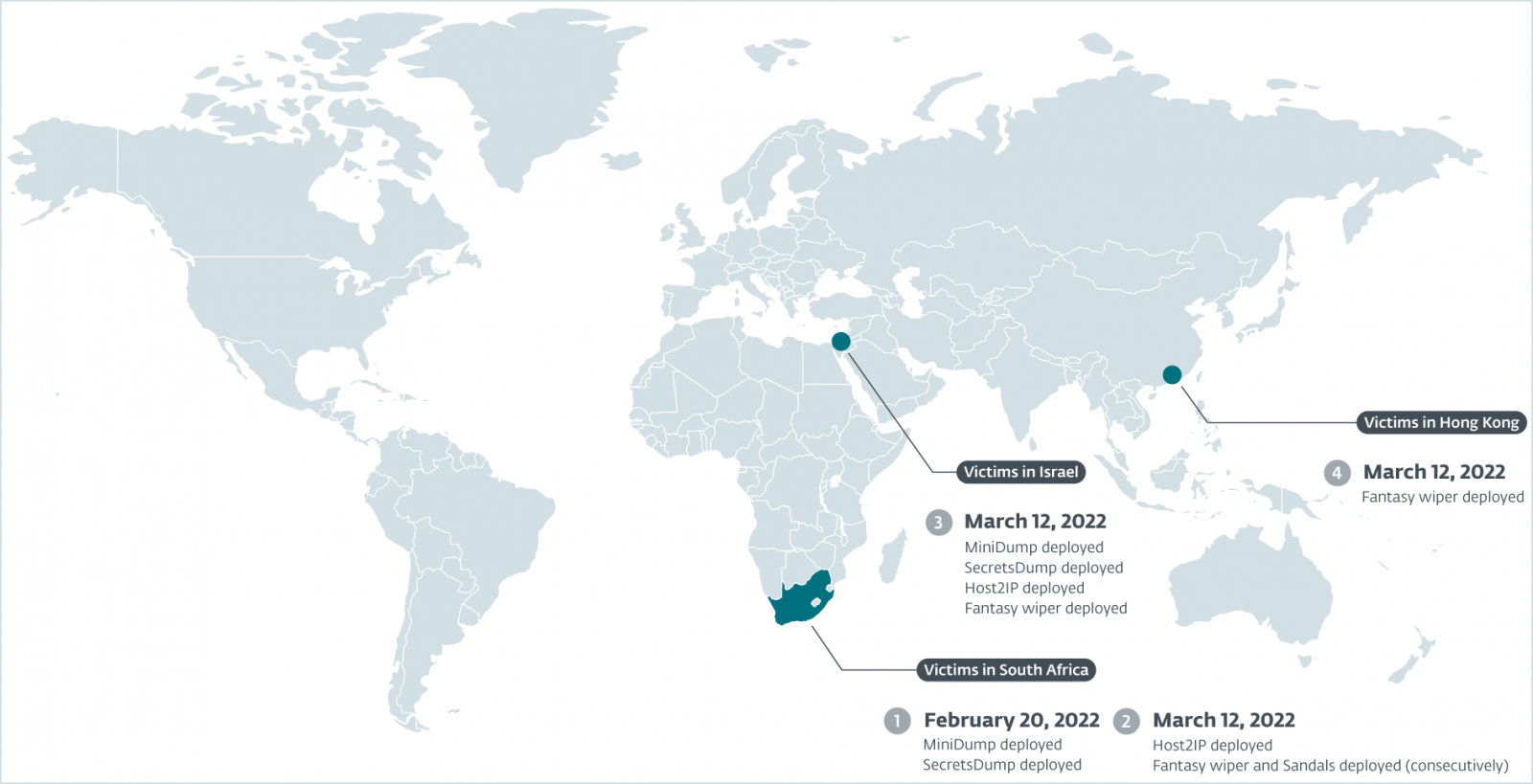 Agrius victims map