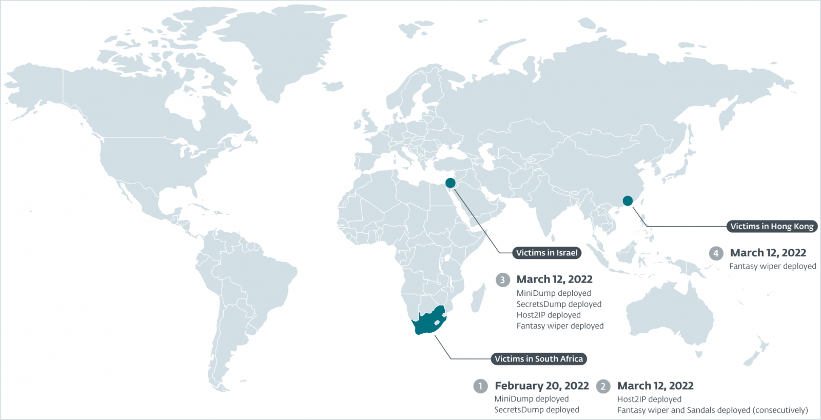 Map of victims of Agrios