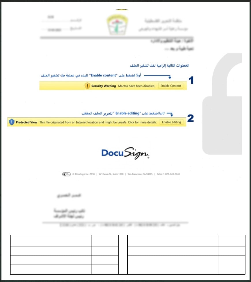 Phishing documents sent to victims