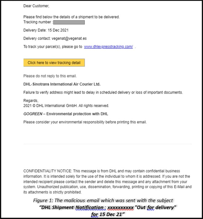 Phishing email impersonating DHL