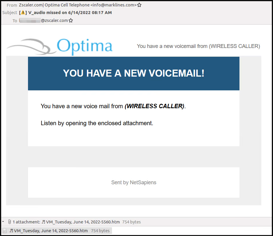 Message used in the phishing campaign