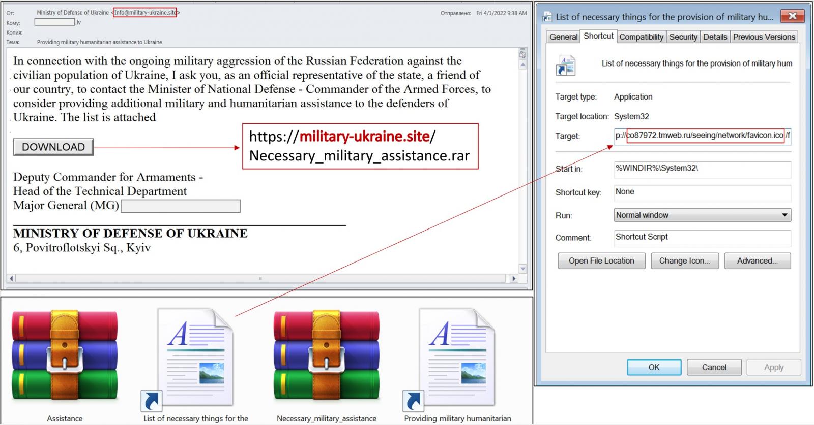 Details of the EU phishing campaign