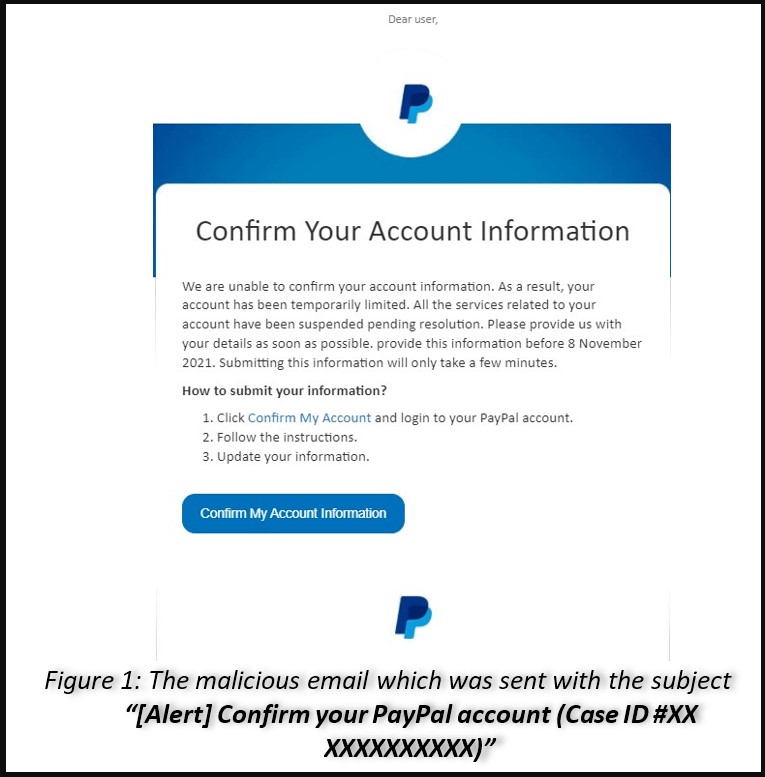 PayPal phishing lure