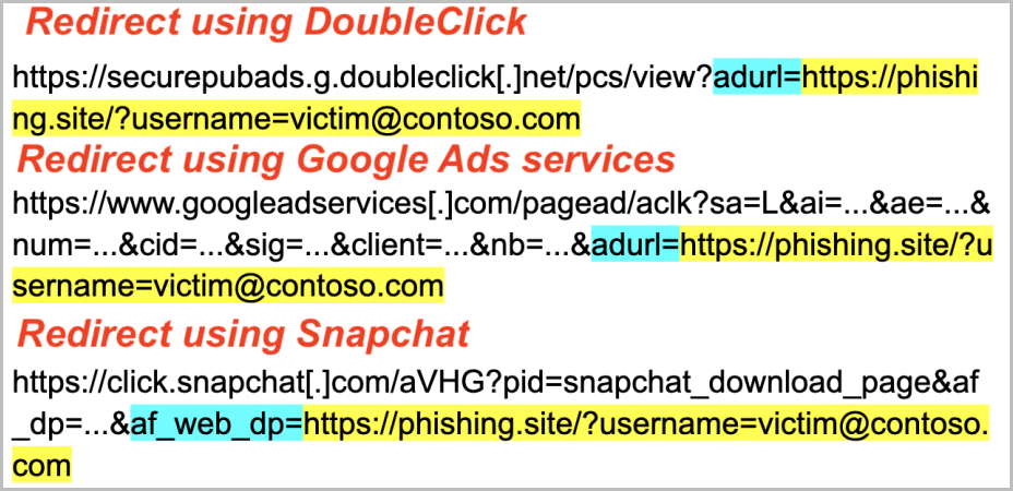 Redirection examples from the campaign