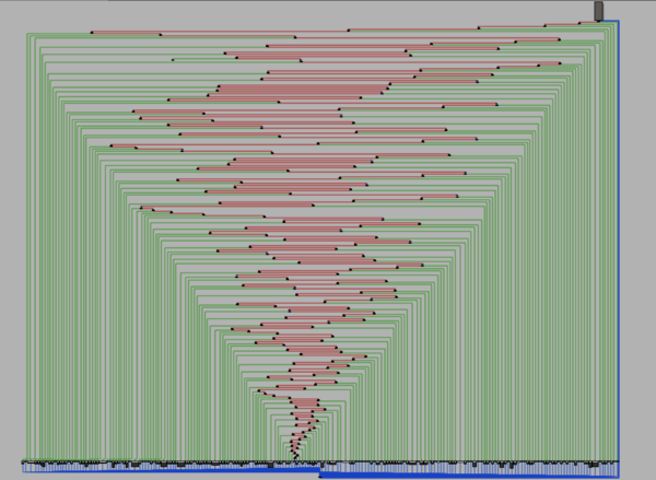 Control flow flattening in the malware