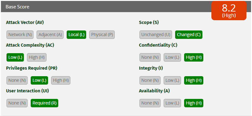 CVSS scope analysis for CVE-2022-38395