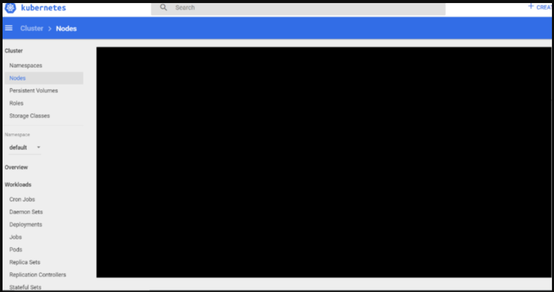 Exposed Kubernetes Dashboard