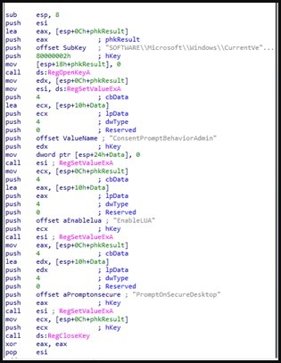 Dll disabling UAC on the target system