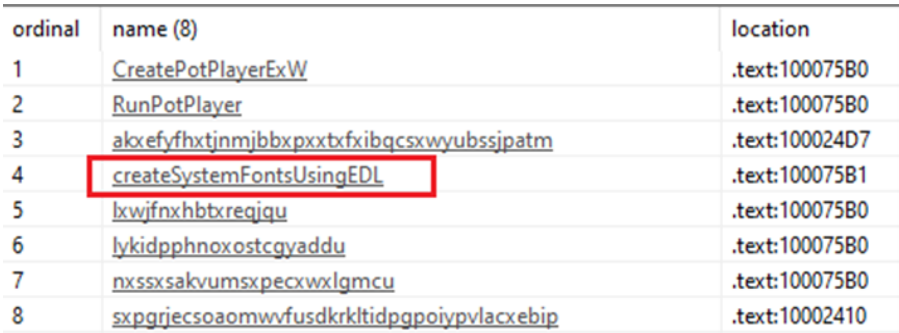 The eight exported functions