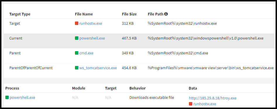 Log for NukeSped installation