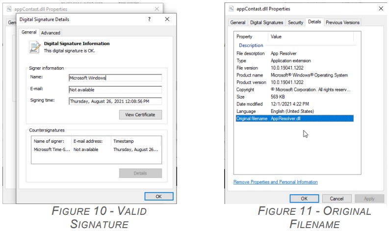 Malicious DLL carrying a valid code signature