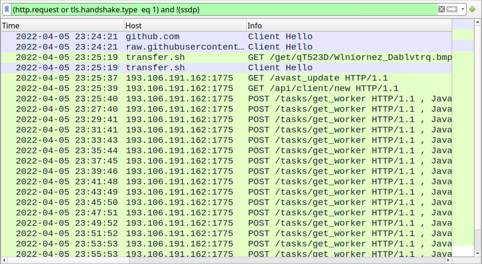 Malicious traffic captured in Wireshark