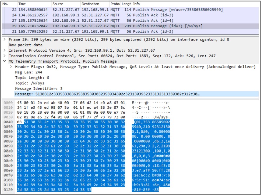 Elari Fixitime hex data (GPS, WiFi) sent to C2