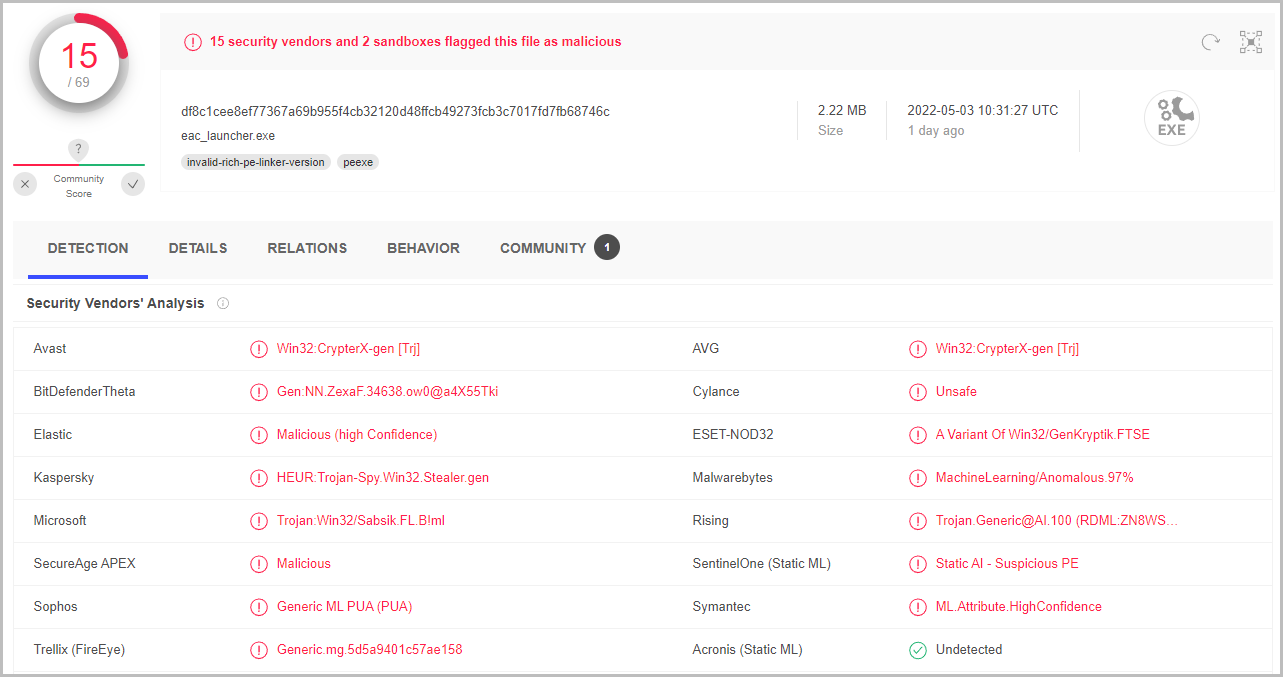 Virus Total check returning low detection chances