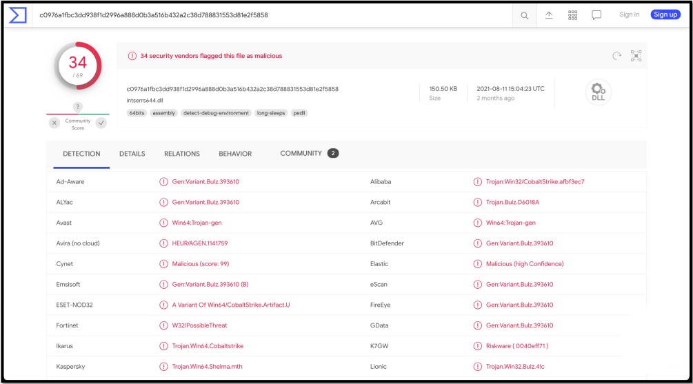 VirusTotal results against SmokeLoader