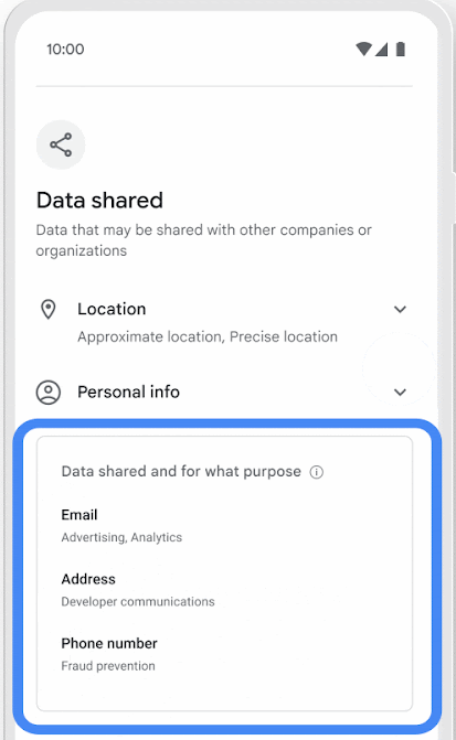 Ver detalles en la sección de datos compartidos